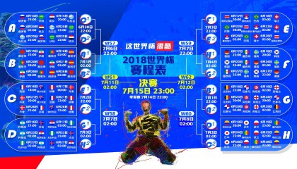 kaiyun-跨界奇观，费德勒战术调切尔西，奇才单刀失手，热刺远射贴柱，NBA备战惊呆众人